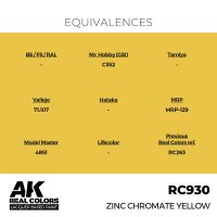 Zinc Chromate Yellow (17ml)