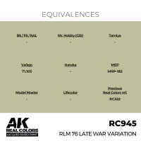 RLM 76 Late War Variation (17ml)