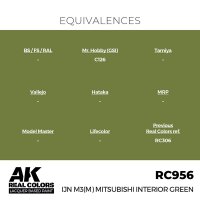 IJN M3 (M) MITSUBISHI Interior Green (17ml)