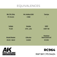 RAF Sky / FS 34424 (17ml)