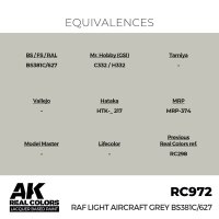 RAF Light Aircraft Grey BS381C/627 (17ml)