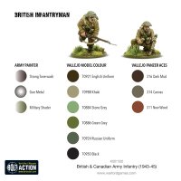 British & Inter-Allied Commandos (2021 Version)