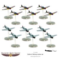 The Battle of Midway Starter Set (English)