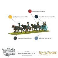 BP Epic Battles: Waterloo - British Royal Artillery Limber