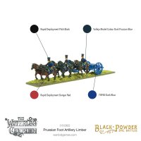 BP Epic Battles: Waterloo - Prussian Foot Artillery Limber