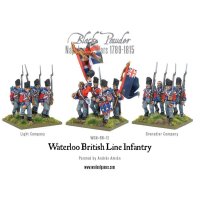 British Line Infantry (Waterloo)