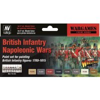 British Napoleonic Paint Set