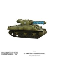 Soviet Konflikt 47 Starter Set