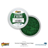 Battlefields & Basing: Forest Ground Cover (180ml)