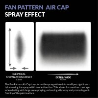 Gaahleri Airbrush Fan Pattern Air Cap for GHAC-Swallowtail