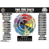 Two Thin Coats Welle 3 One-Click Bundle (60x15mL)