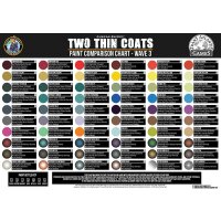 Two Thin Coats Welle 3 One-Click Bundle (60x15mL)