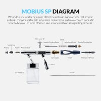 Premium Series Mobius-Siphon Airbrush