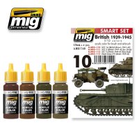 A.MIG-7140-British-1939-45-European-Colors-(4x17mL)