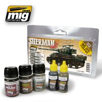 A.MIG-7427 Fury Sherman Set (3x35mL+2x17mL)