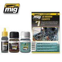 A.MIG-7436 US Modern Cockpits (1x17mL+2x35mL)