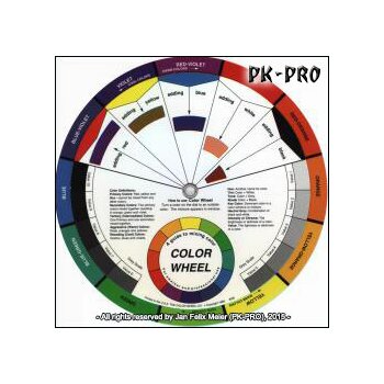 Pocket Color Wheel (13cm)