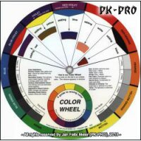 Color Wheel klein - (ca. 13cm)